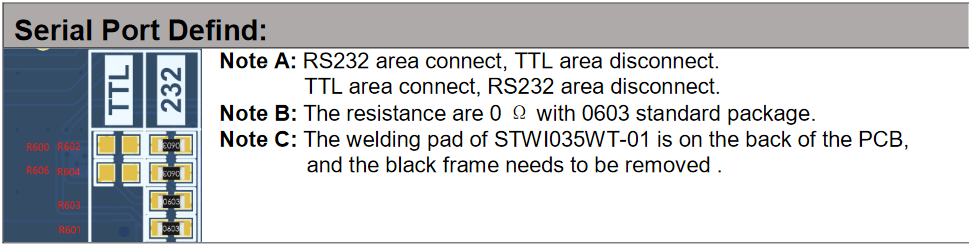 TTLto232 switch